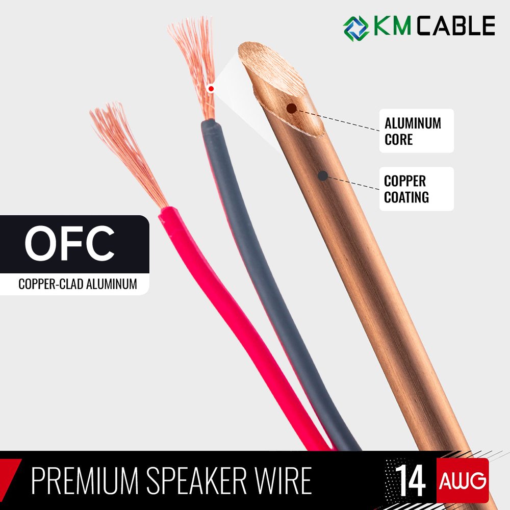 Flexible 4GA 8GA Amp Car Subwoofer Audio Cable Speaker Power Ground Cable OFC 4 Gauge Amplifier Wire Cable