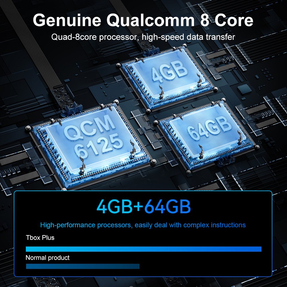 Portable Custom Carlink Tbox Plus 4G 64Gb Wireless Car Stereos Auto Ai Box Adapter Carlinkit Carplay Android 13 Tv Box for Car