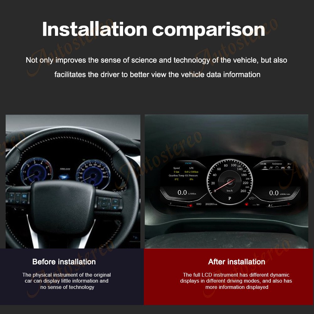 2025 Update for Toyota Hilux Fortuner 2016-2024 Virtual Cockpit Digital Cluster Car Odometer Screen Dashboard LCD Speed Meter