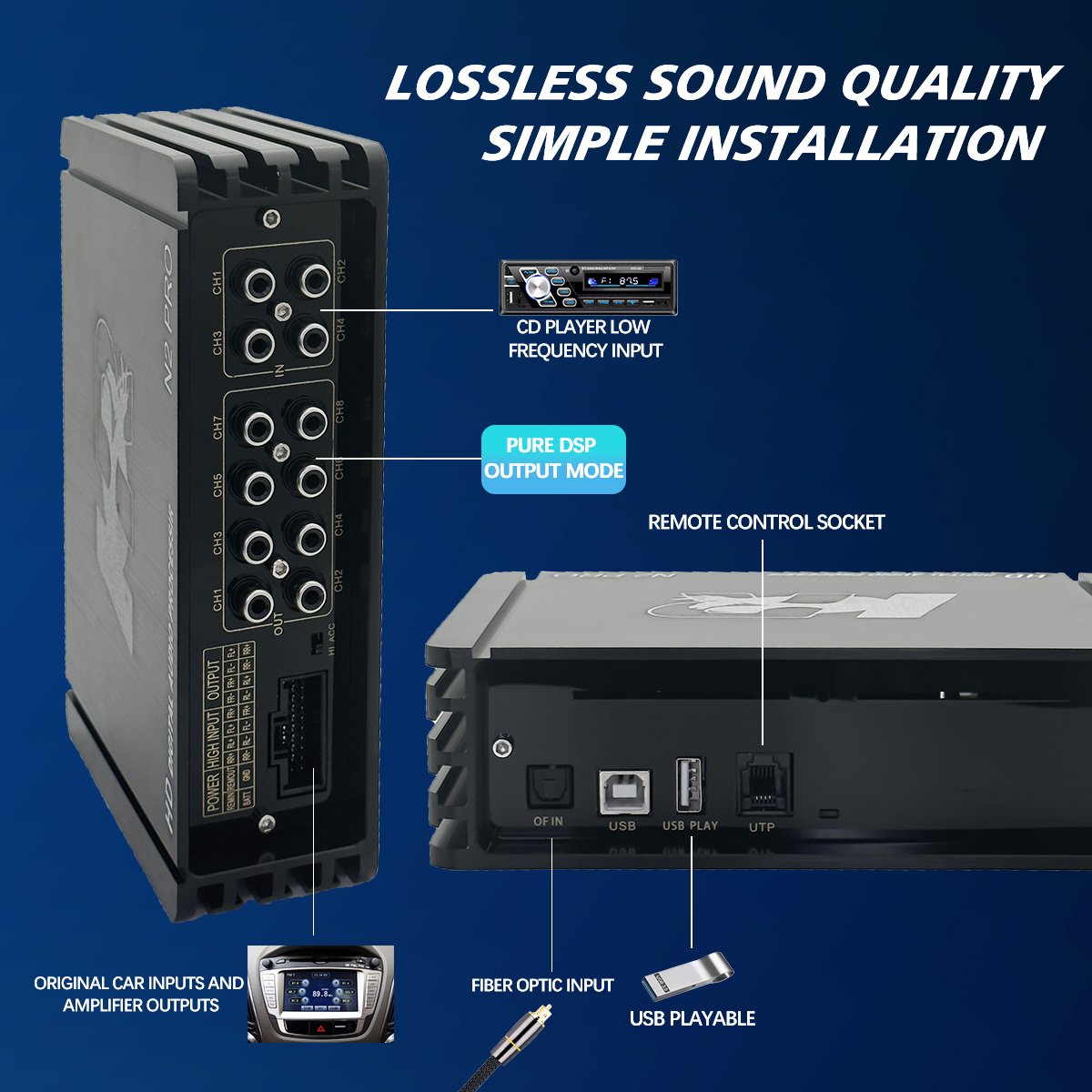 Professional 31 EQ Computer Tuning Car 4 Channels DSP Amplifier 4*80W Korean Car Amplifier