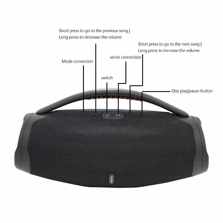 New Arrival RGB Lights Portable Speakers With Handle Waterproof IPX 5 BT Wireless Bass Music Box LED Home Party Speakers
