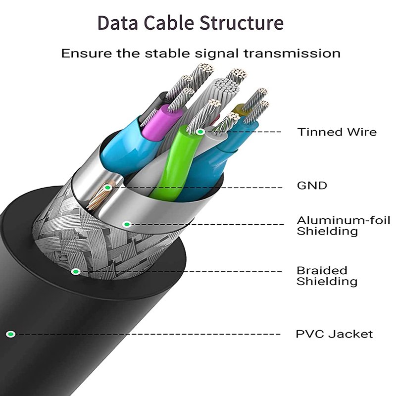 USB3.0 USB 3.0 a Male to a Female Active Repeater Extension USB Cable With Built-In Chips Chipset Signal Booster Amplifier