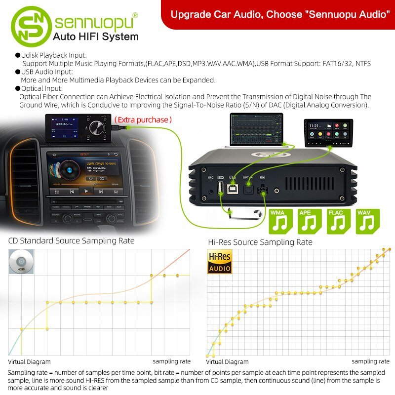 Sennsennuopu 8-chacar Speakerd6.5 Inchstweeterh Built-in 4-channel Amplifier Suitable Subwoofer Speaker Black Universal 1KG 88db
