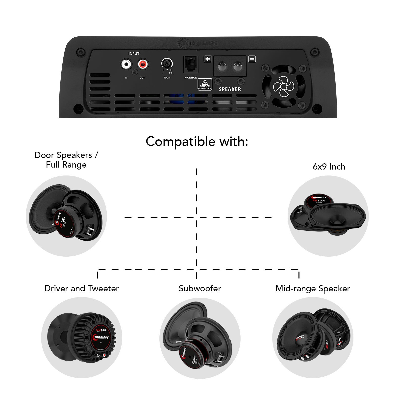 Taramps HV 3000 Chipeo 3000 Watts Rms Smart 1 to 2 Ohms Car Audio Competition 120 to 350 VDC From 10 to 24 Batteries in Series