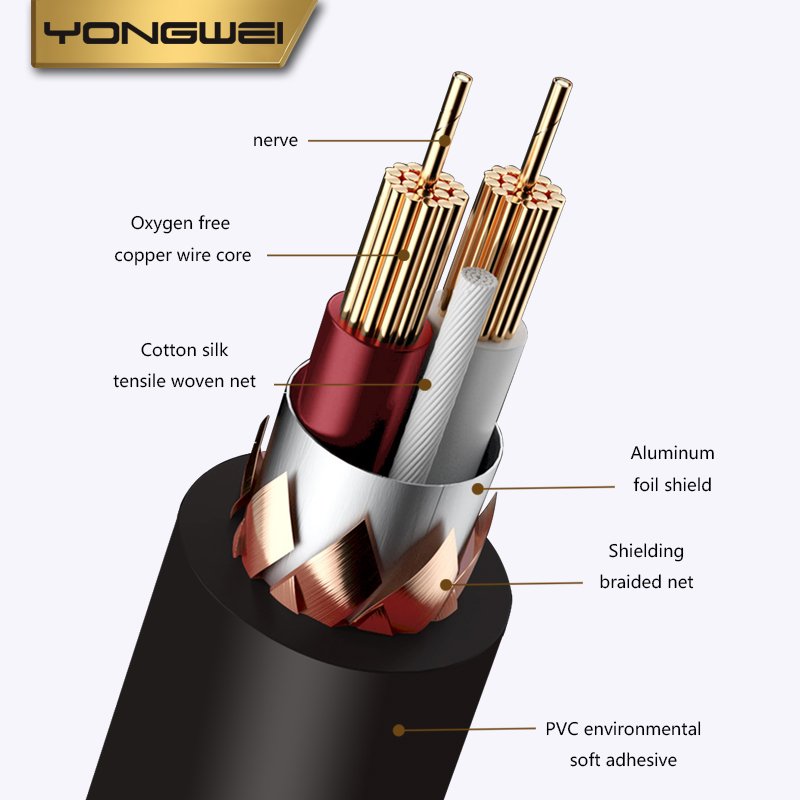 YONGWEI 3.5mm Straight to Curved Audio Cable AUX Car Male to Male Mobile Phone Computer Speaker Headset Audio Extension Cable