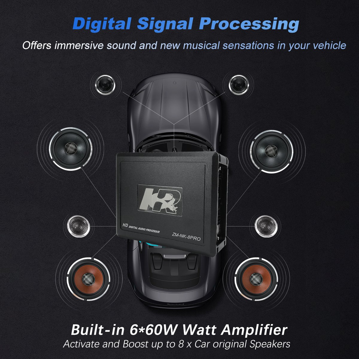 Car Audio Processor 31 EQ Car Audio Amplifier Stereo 6 Channel DSP Car Amplifier