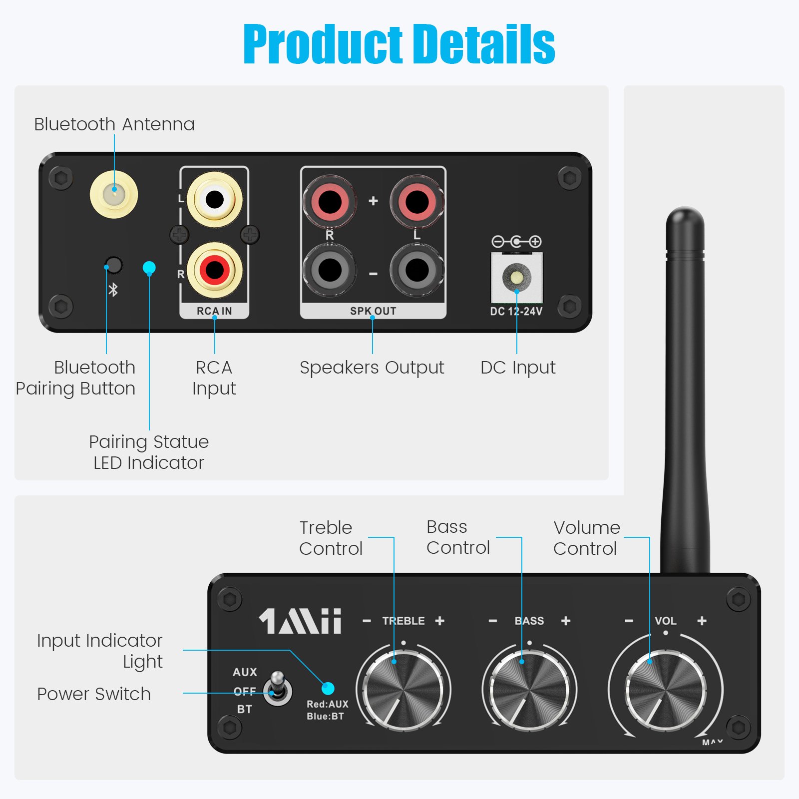 Customize 1Mii 2024 Hifi Digital Amplifier Max Power 100W X 2 Channel 2.0 Bluetooth 5.3 Stereo Sound Amp Speaker for Home / Car