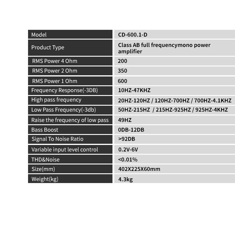 Suoer CD-600.1-D 12V Ride on Car MONO Channel Full Frequency Aluminium Profile Car Amplifier 1200w 1800w Car Amplifier