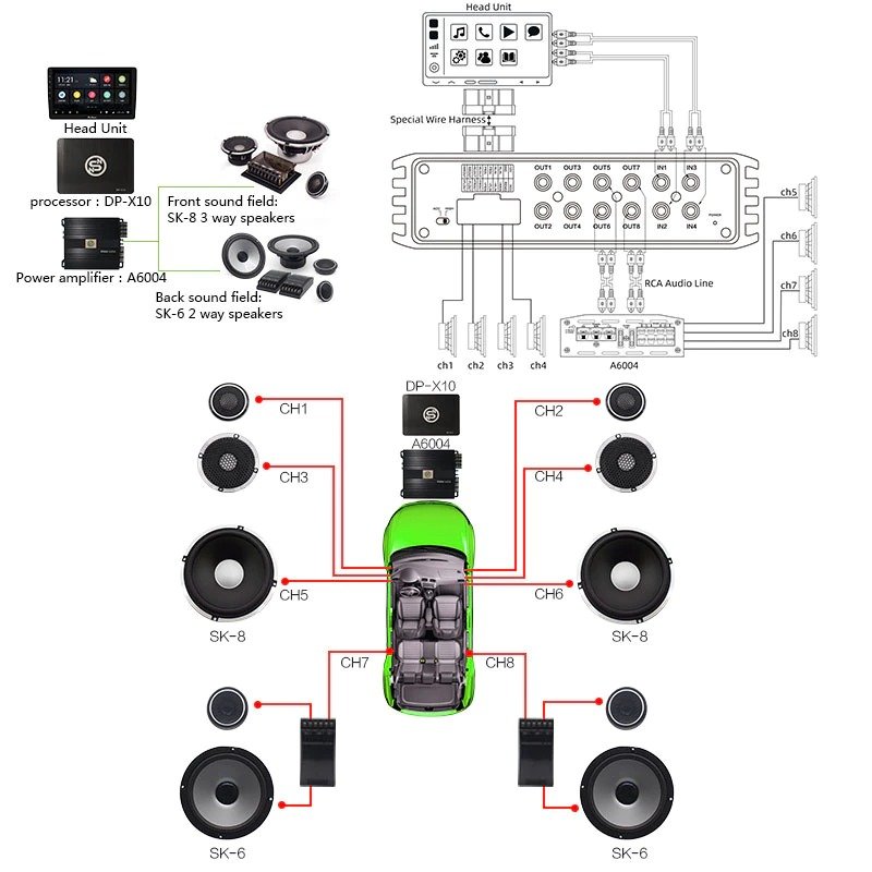 Sennuopu X10 Car Audio DSP Power Amp Premium Car Amplifier for Enhanced Sound Quality