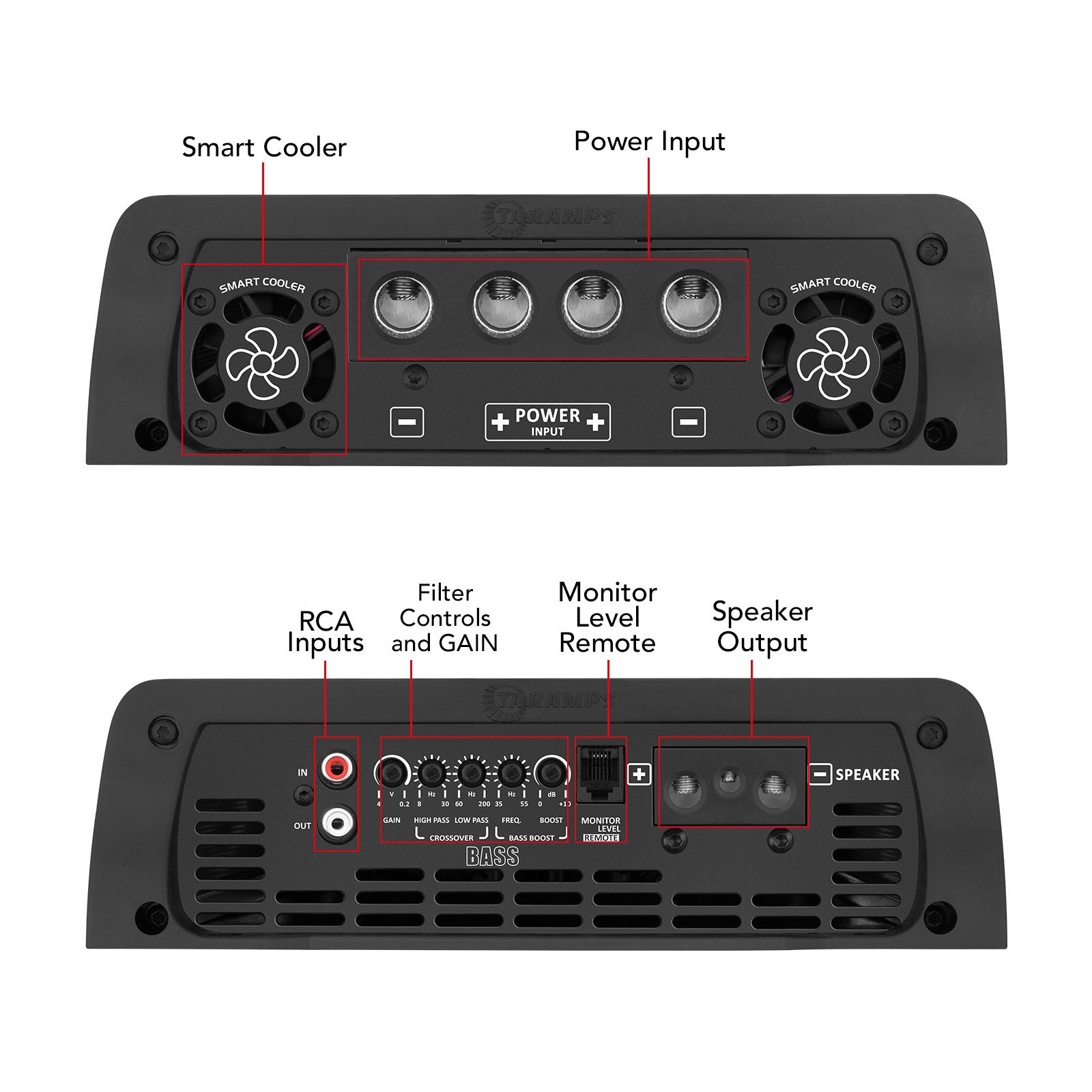 Taramps the Big Boss 8 Bass Amplifier 0.5 to 2 Ohms 8000 Watts RMS 108 RGB Effects Multi Impedance Class D Monoblock Car Audio