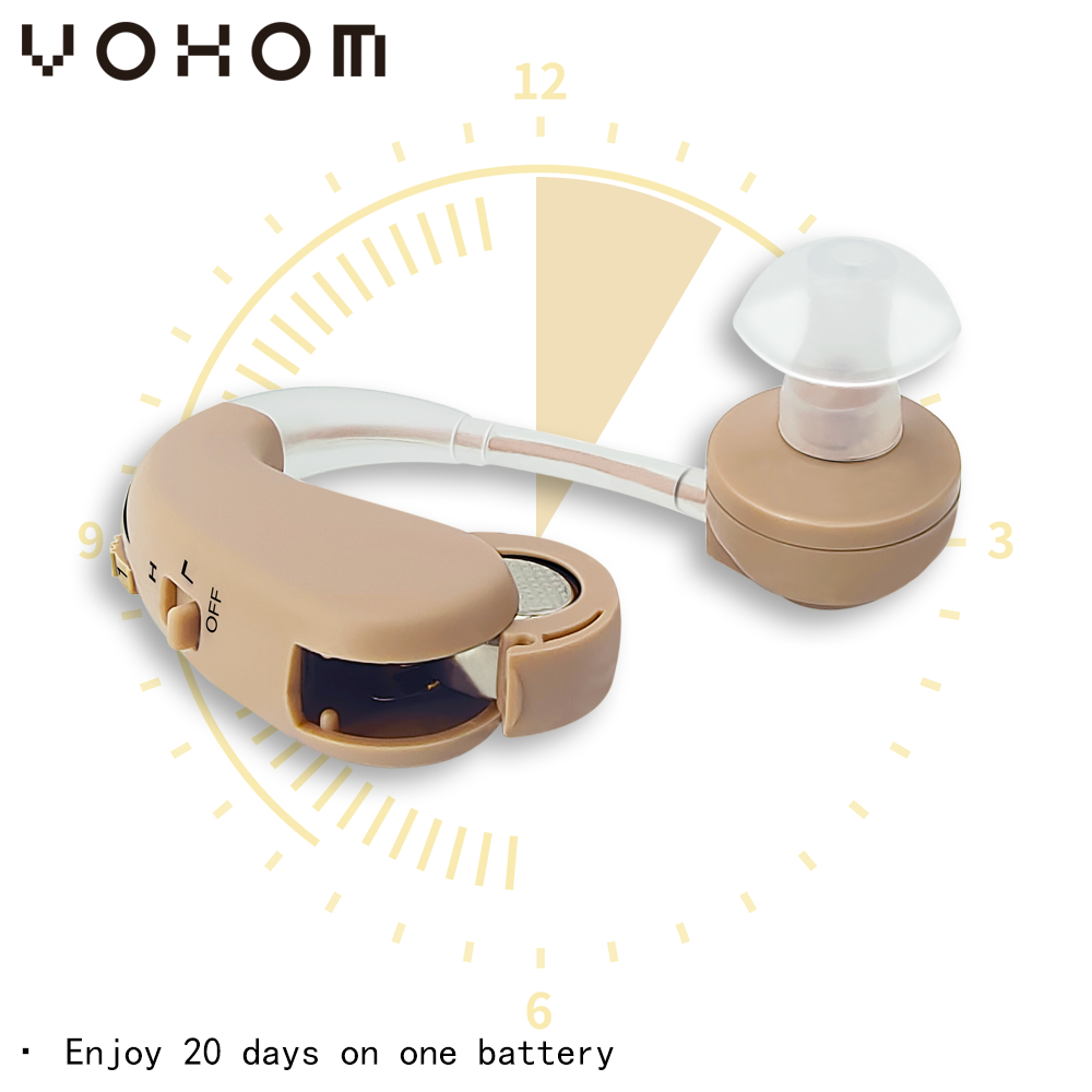 Hearing Aid for the Deaf Aids Hearing Good Price List Wholesale OEM Mini Ear BTE Audifonos Hearing Aids
