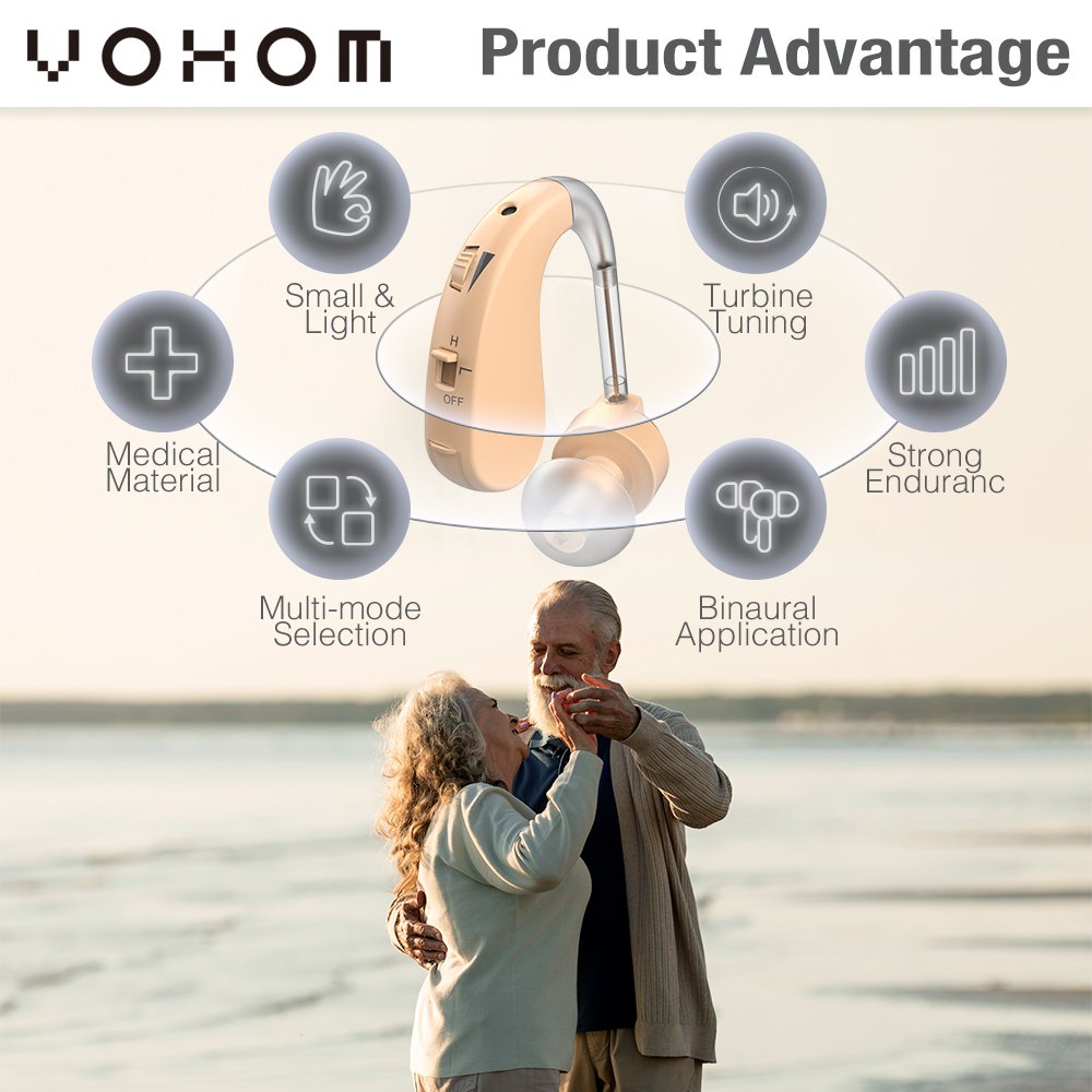 Hearing Aid for the Deaf Aids Hearing Good Price List Wholesale OEM Mini Ear BTE Audifonos Hearing Aids