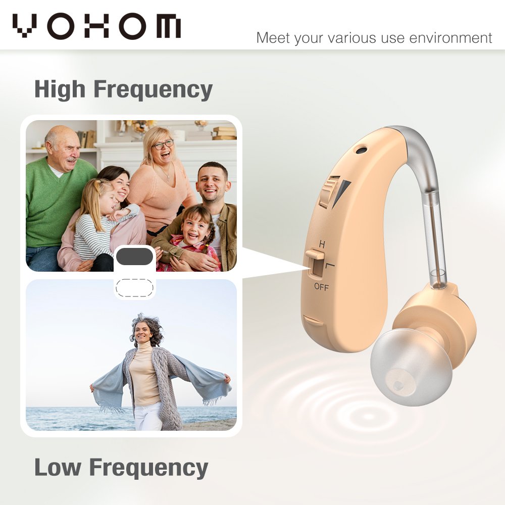 Hearing Aid for the Deaf Aids Hearing Good Price List Wholesale OEM Mini Ear BTE Audifonos Hearing Aids