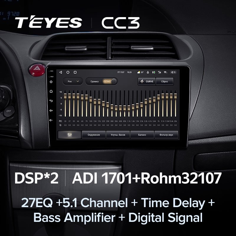 TEYES CC3L CC3 2K for Honda Civic Hatchback 2006 - 2012 Car Radio Multimedia Video Player Navigation Stereo GPS Android 10