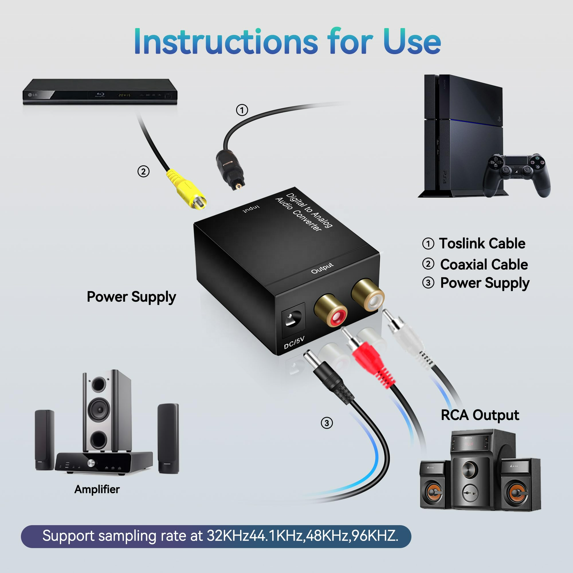SY RCA Analog to Digital Optical Toslink Coaxial Audio Converter Adapter with Optical Cable 5.1 Decoder Audio Mp3 Decoder Car