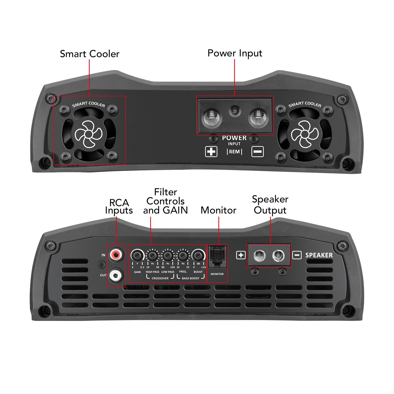 Taramps Smart 3 Amplifier 1 to 2 Ohms 3000 Watts RMS Multi Impedance High Performance Monoblock Great for Subwoofers Smart 3k