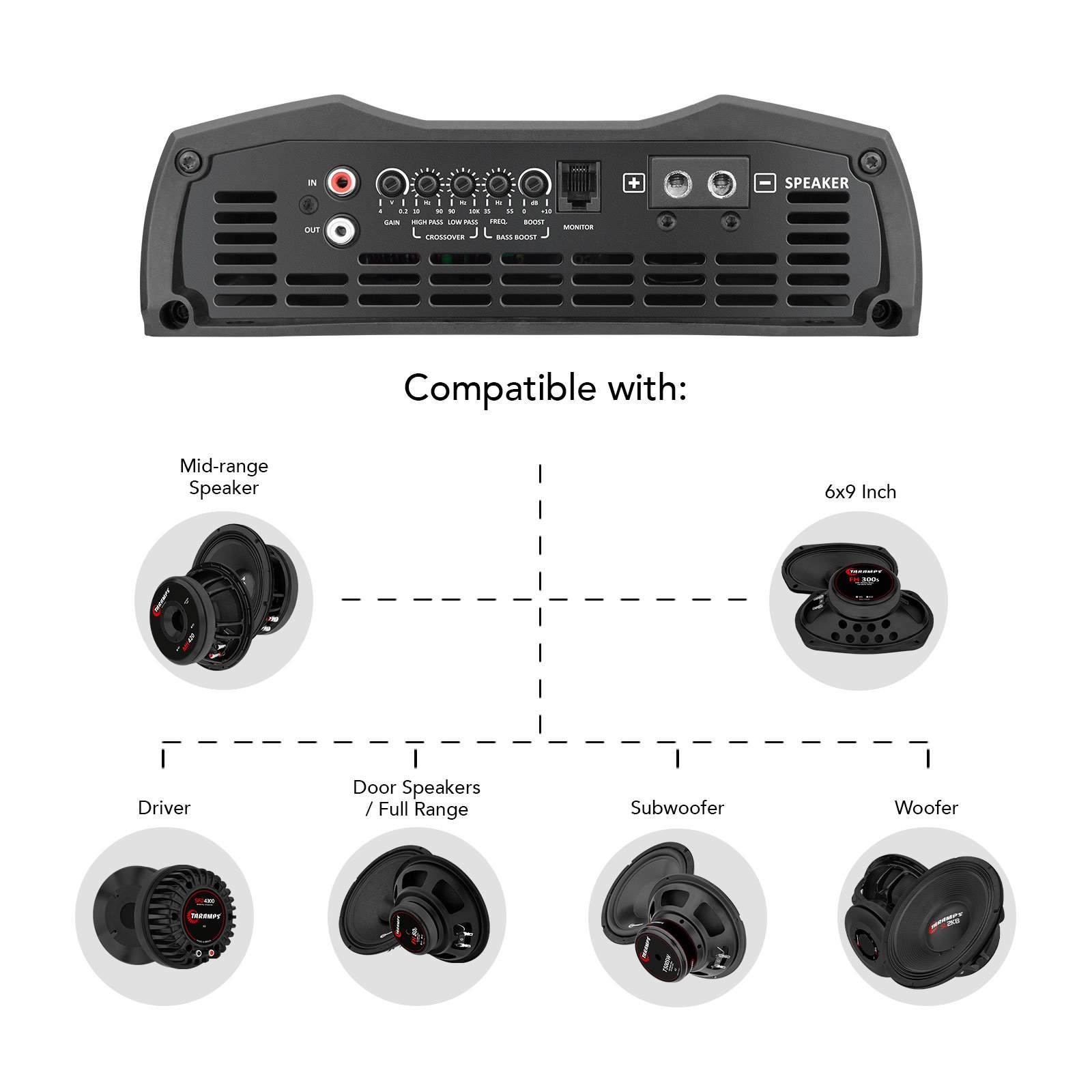 Taramps Smart 3 Amplifier 1 to 2 Ohms 3000 Watts RMS Multi Impedance High Performance Monoblock Great for Subwoofers Smart 3k