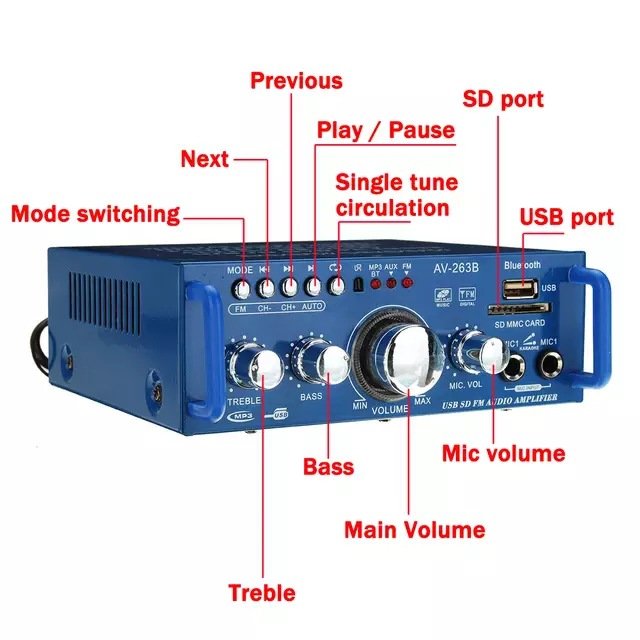 AV-263B Blue. Tooth Amplifier SD USB Card Car HIFI Speaker 220V High-power Mini Amplifier
