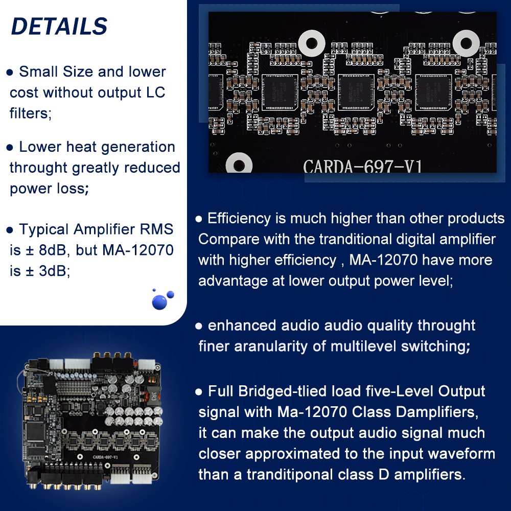 1120 W 12 Channel Car Amplifier Built in DSP Support Bridge Connection to 8CH 10CH Infineon Class D MA-12070