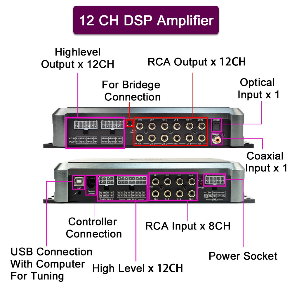 1120 W 12 Channel Car Amplifier Built in DSP Support Bridge Connection to 8CH 10CH Infineon Class D MA-12070