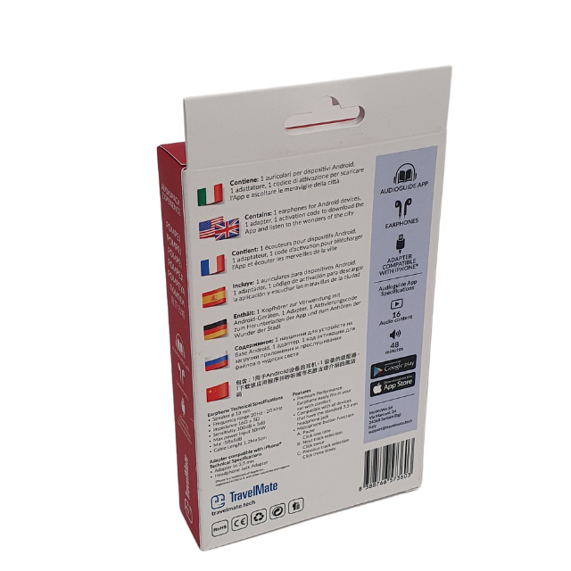 New products 2024 latest Pompei travel accessories audio guide gadgets Wired Travel Guide with Audio gift ideas for airports