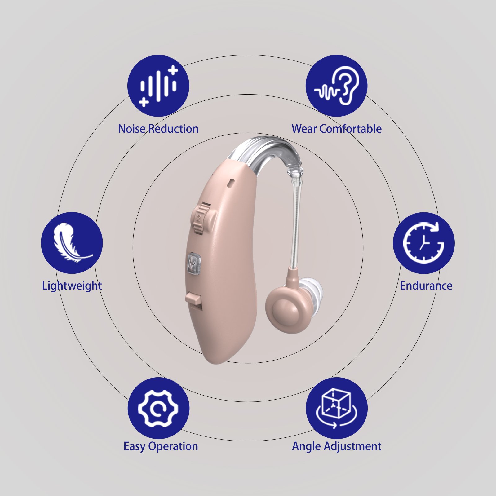 OTC rechargeable wireless hearing aid manufacturer BTE hearing aid quality hearing amplifier cheap aids for senior adult