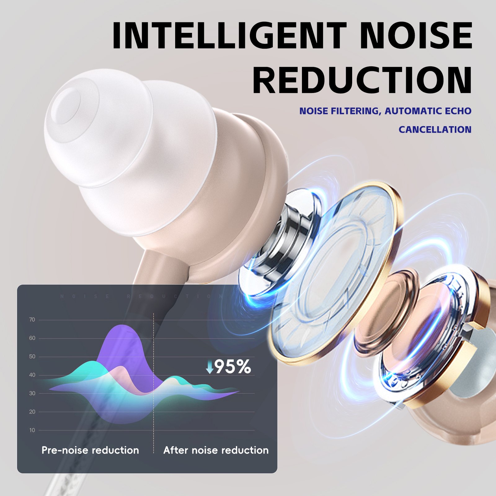 OTC rechargeable wireless hearing aid manufacturer BTE hearing aid quality hearing amplifier cheap aids for senior adult