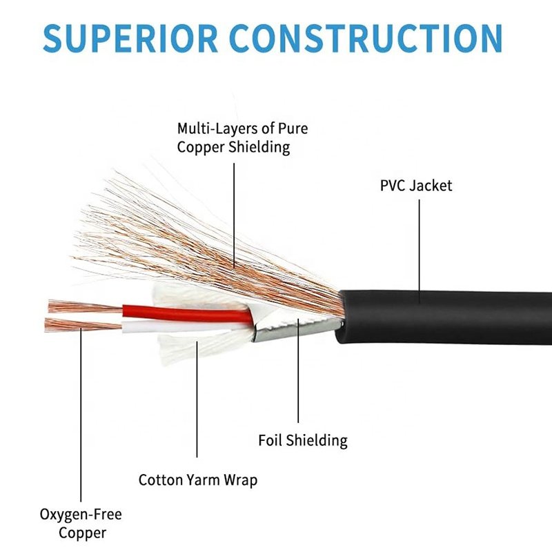 3.5MM Stereo Jack to Double Dual 2 XLR Female Cable Dual XLR Female to 3.5MM 1/8 TRS Male Stereo Mic Jack Microphone Cable