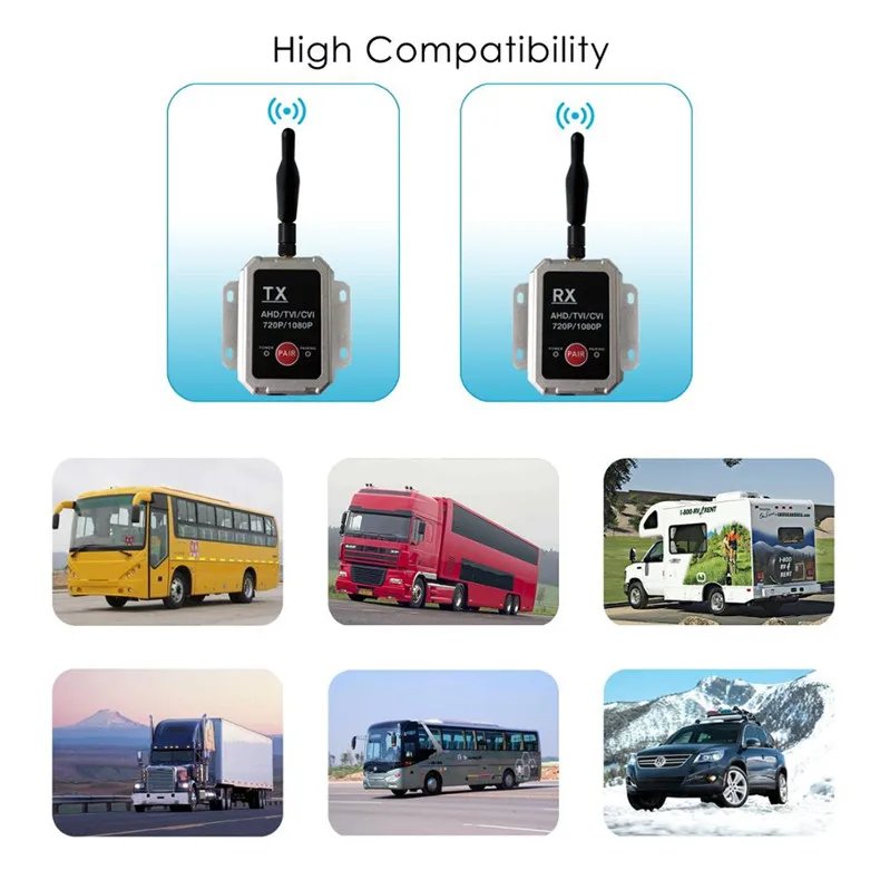 2.4ghz Wireless Tx & Rx Long Range 720p 1080p Video Transmitter and Receiver Box for Car Backup Camera Reversing Ahd Monitor