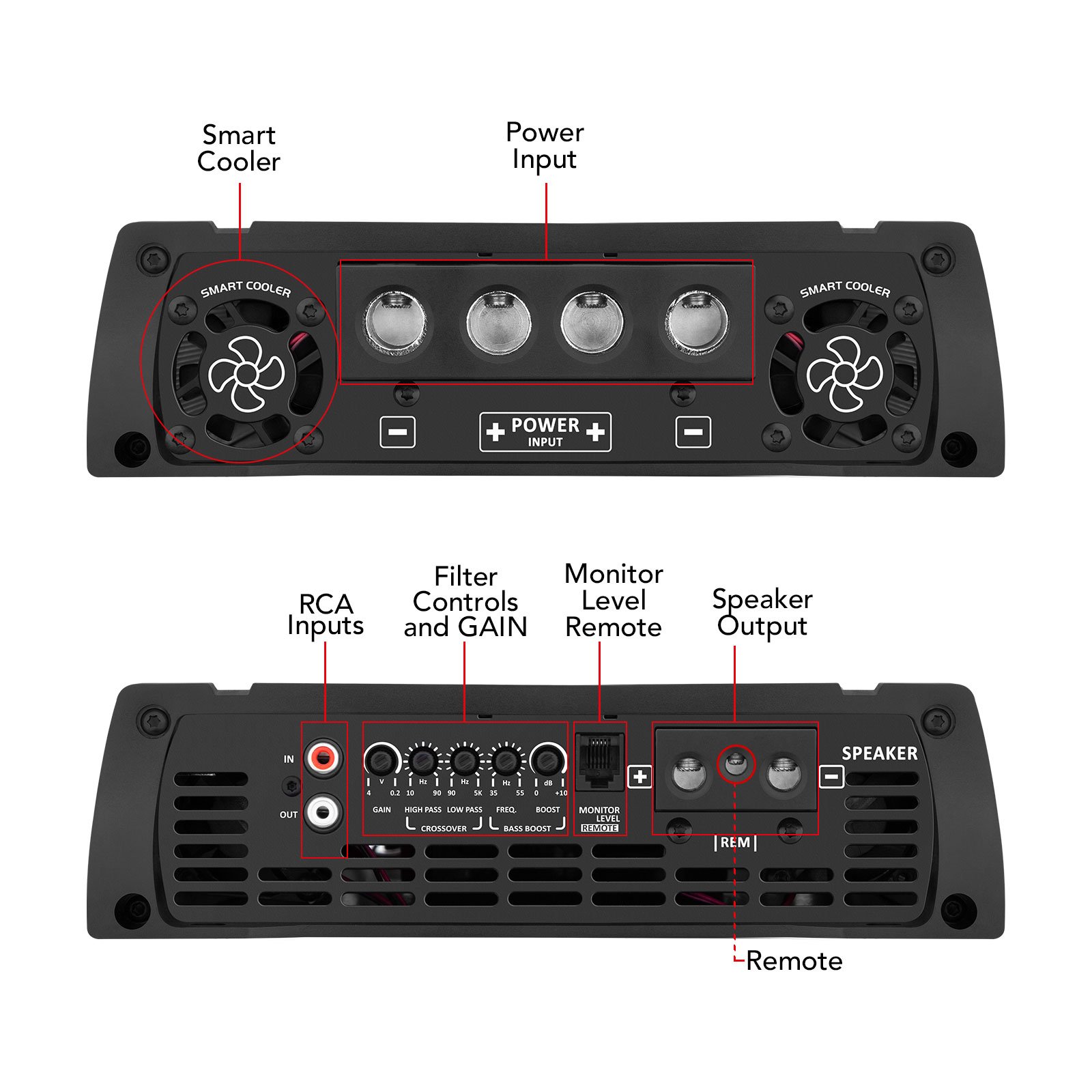 Taramps HD 10000 1 Ohm Monoblock Amplifier 10,000 Watts Rms Full Range Car Audio Class D Crossover RCA Bass Boost Sound System