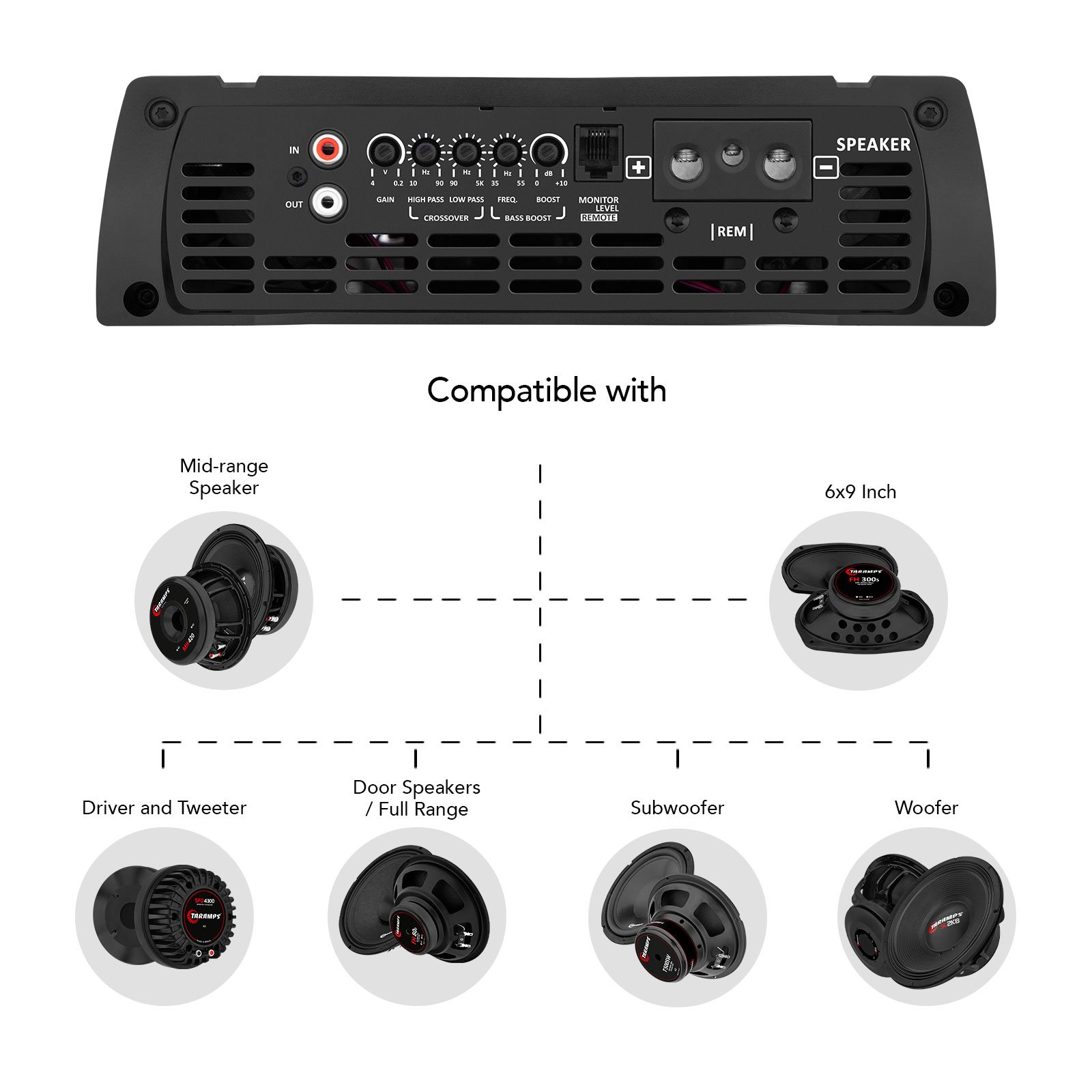 Taramps HD 10000 1 Ohm Monoblock Amplifier 10,000 Watts Rms Full Range Car Audio Class D Crossover RCA Bass Boost Sound System