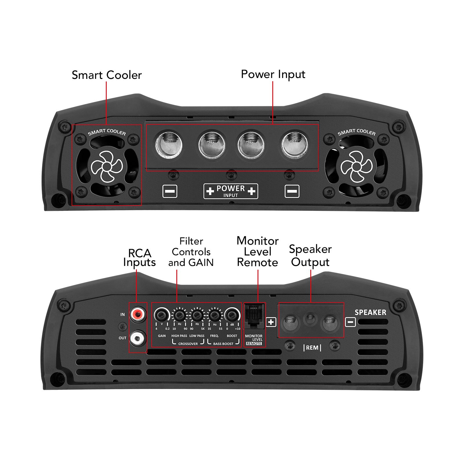 Taramps Smart 8 Amplifier 1 to 2 Ohms 8000 Watts RMS Multi Impedance High Performance Digital Monoblock Great for Subwoofers 8k