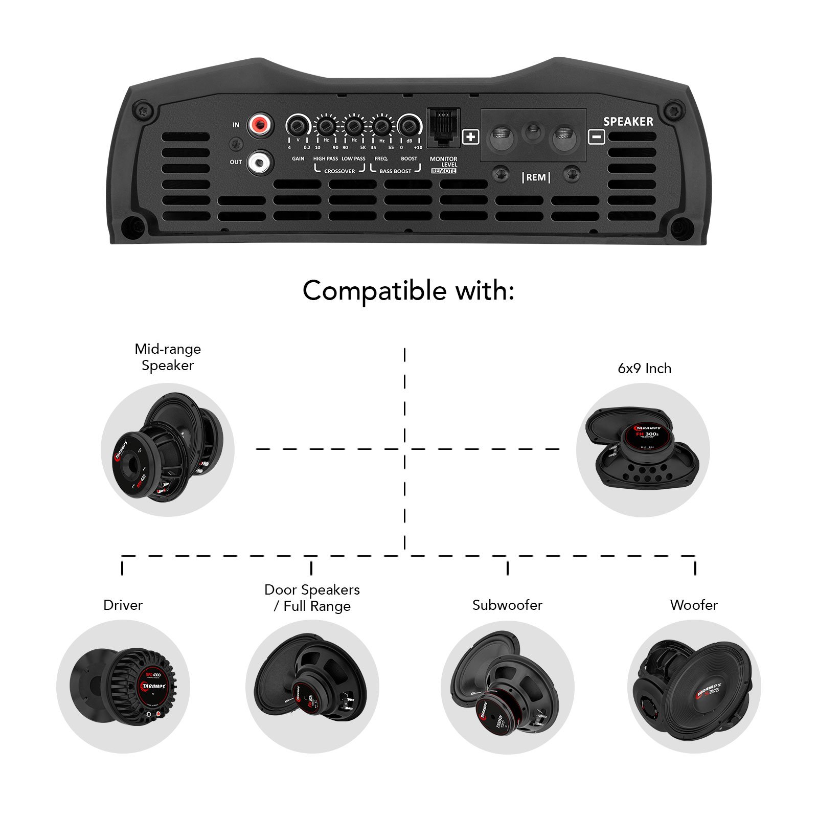 Taramps Smart 8 Amplifier 1 to 2 Ohms 8000 Watts RMS Multi Impedance High Performance Digital Monoblock Great for Subwoofers 8k