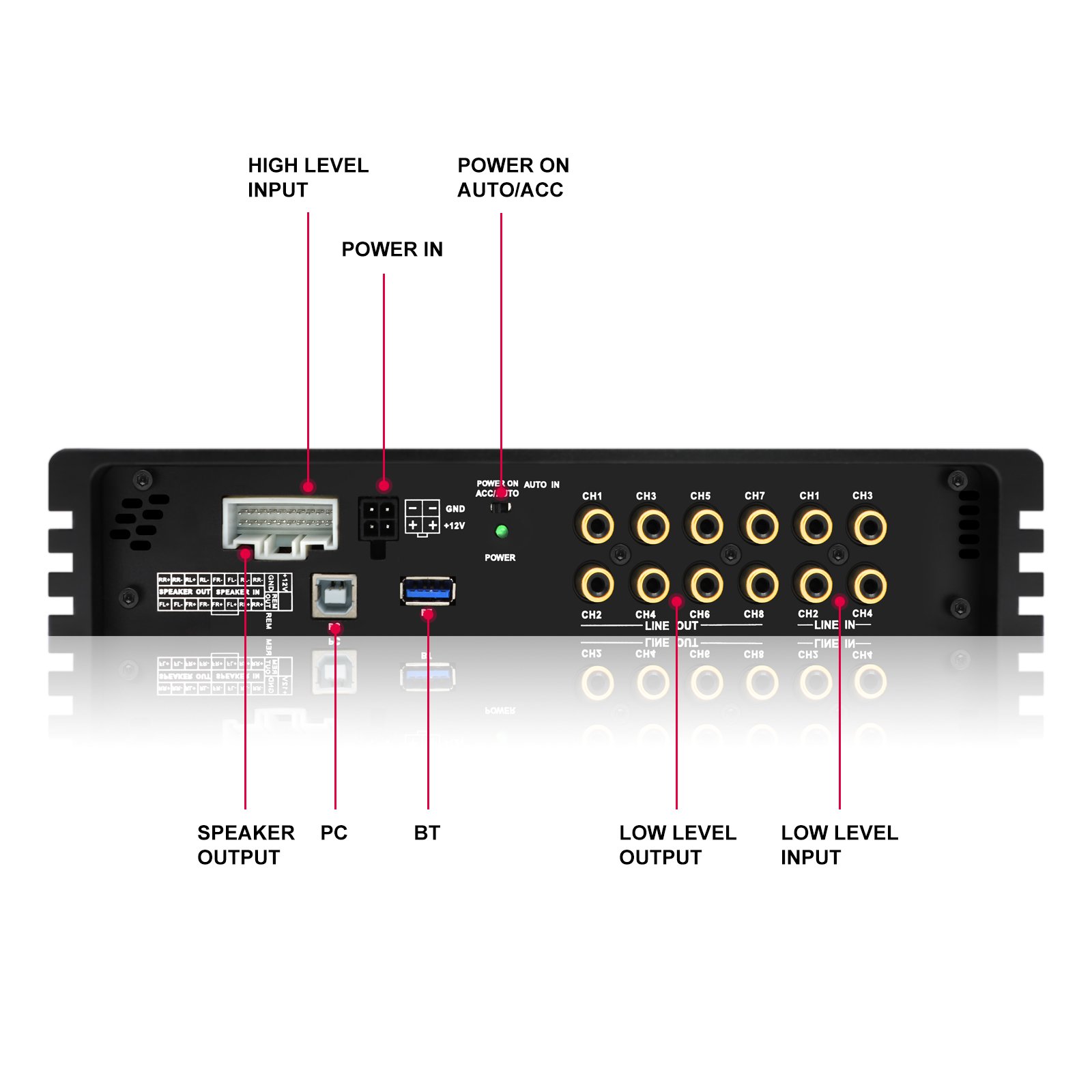 AudioWinner S48.4D 4CH Class D Car Amp with Auto Tuning Technology 8 Channel DSP 20- 2000 Hz Build-in DSP Car Audio Processor