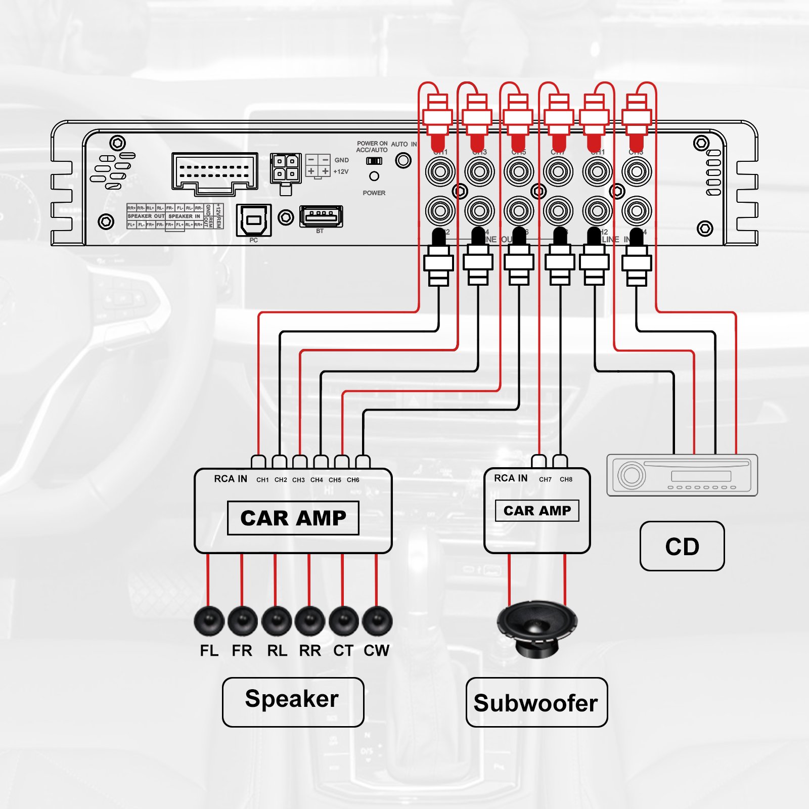 AudioWinner S48.4D 4CH Class D Car Amp with Auto Tuning Technology 8 Channel DSP 20- 2000 Hz Build-in DSP Car Audio Processor