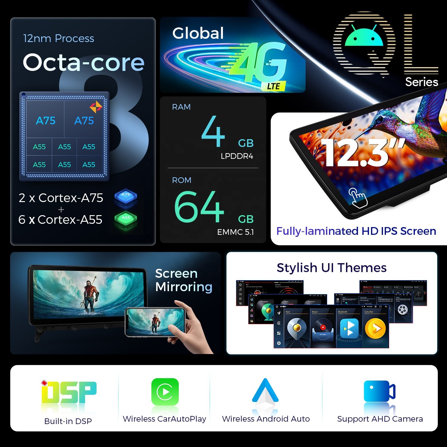 XTRONS 12.3" Car Radio for BMW X3 F25 2011-2013 AutoRadio Carplay Screen Android Auto 4G LTE Full Laminated 2K Car Screen