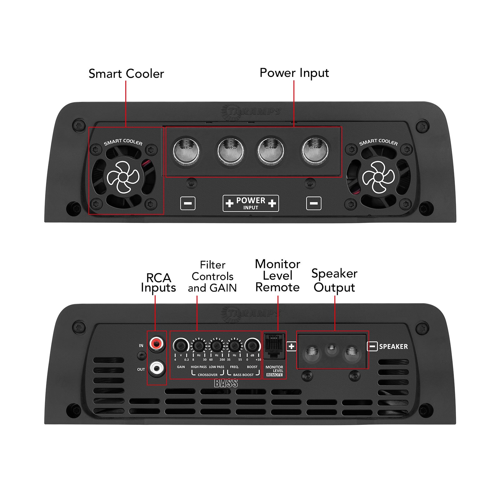 Taramps Smart 8 Bass Amplifier 0.5 to 2 Ohms 8000 Watts Multi Impedance High Performance Class D Monoblock Great for Subwoofers