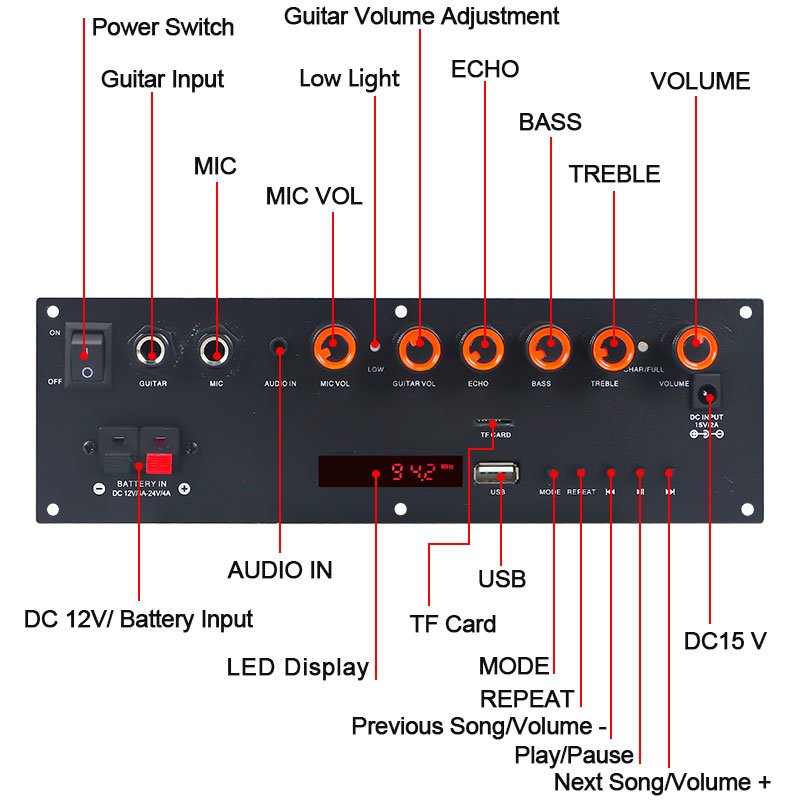 VIRE Outdoor Portable Bluetooth 12V/24V Lithium Battery Digital Power Amplifier Board 70W Mono Channel Receivers Amplifiers