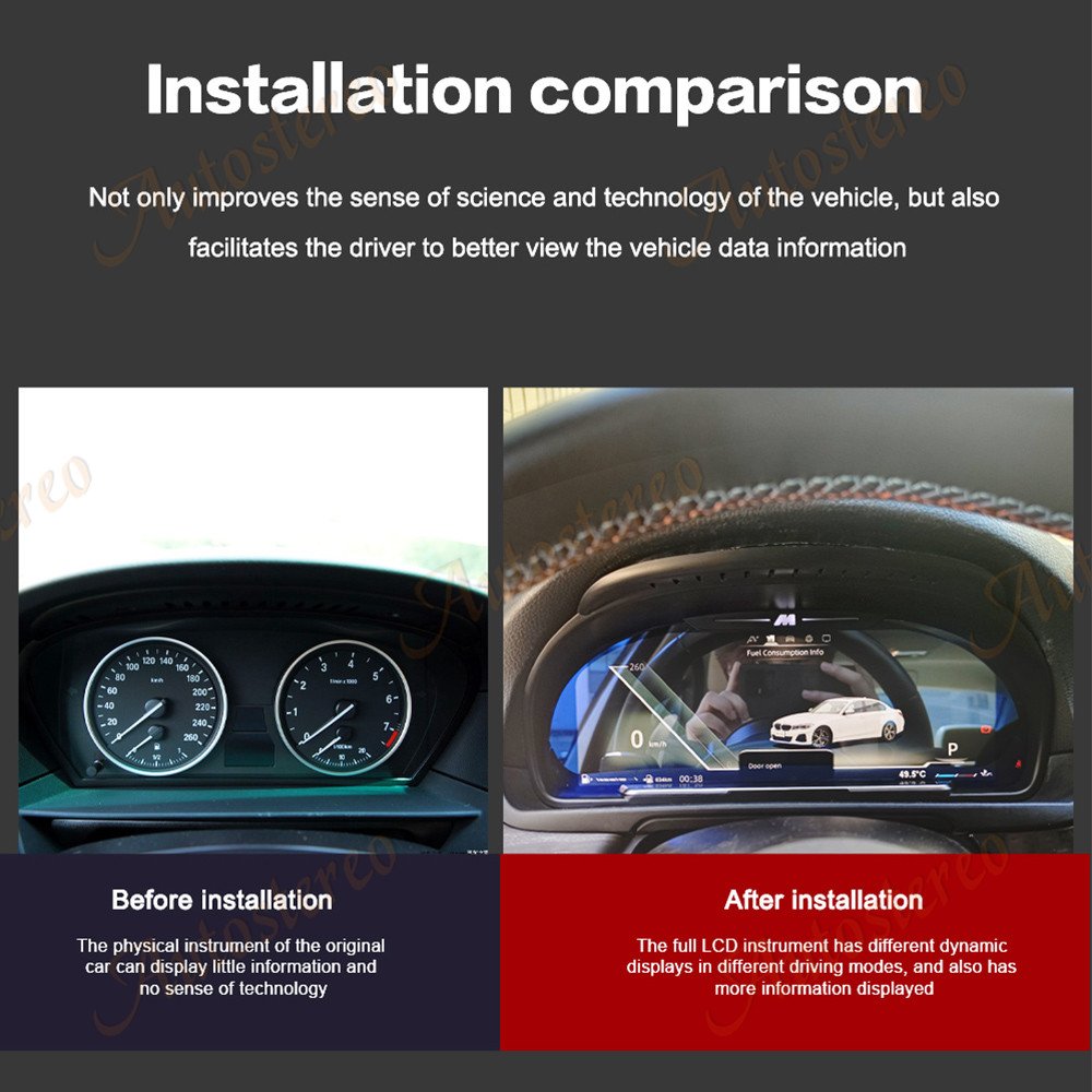 Digital Cluster for BMW 5 Series E12/E28/E34/E39/E60/F10/F18/G30/G38/G60 LCD Instrument Virtual Cockpit Speed Meter Dashboard