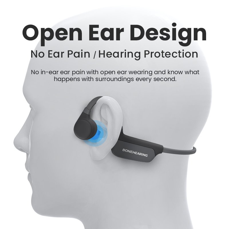 ALOVA Open Ear Wireless Bluetooth Earphone Waterproof Headset Sound Amplifier Bone Conduction Hearing Aid Headphone