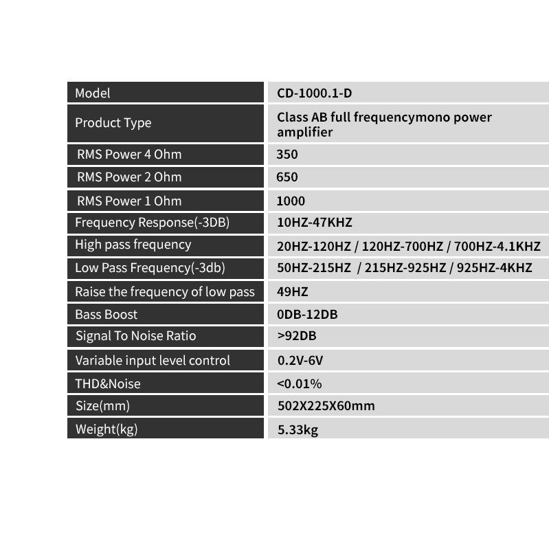 Suoer CD-1000.1-D 3000w MONO Channel Full Range Car Sub Amp Class ab Car Amplifier