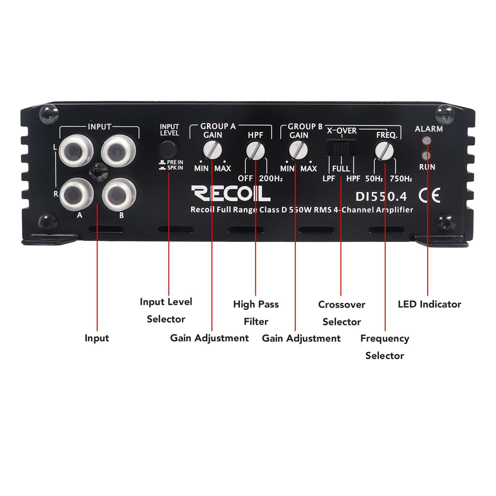 DI550.4 Full-Range Class-D 4-Channel Car Audio Amplifier, 1,040 Watts, 2-4 Ohm Stable, Mosfet Power Supply, Bridgeable
