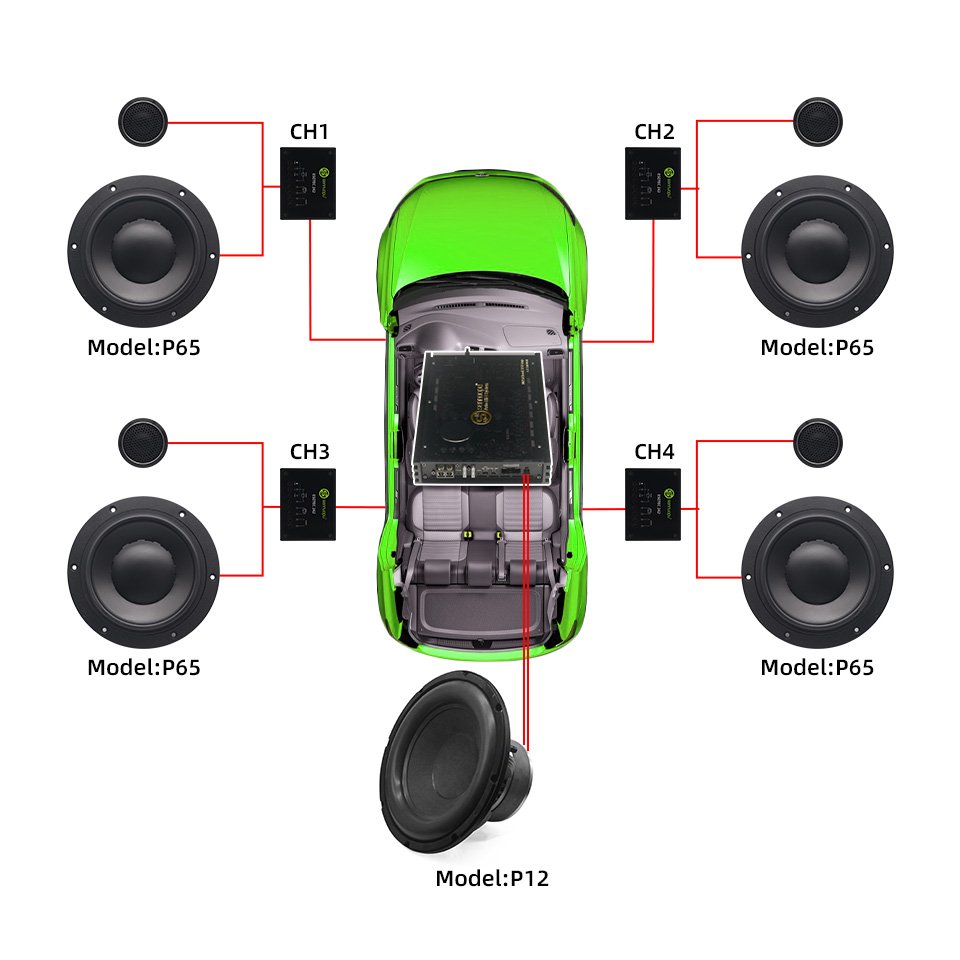 Sennuopu Audio Stereo Amplifier DSP Car Processor 6 Channel Power Car DSP Amplifiers