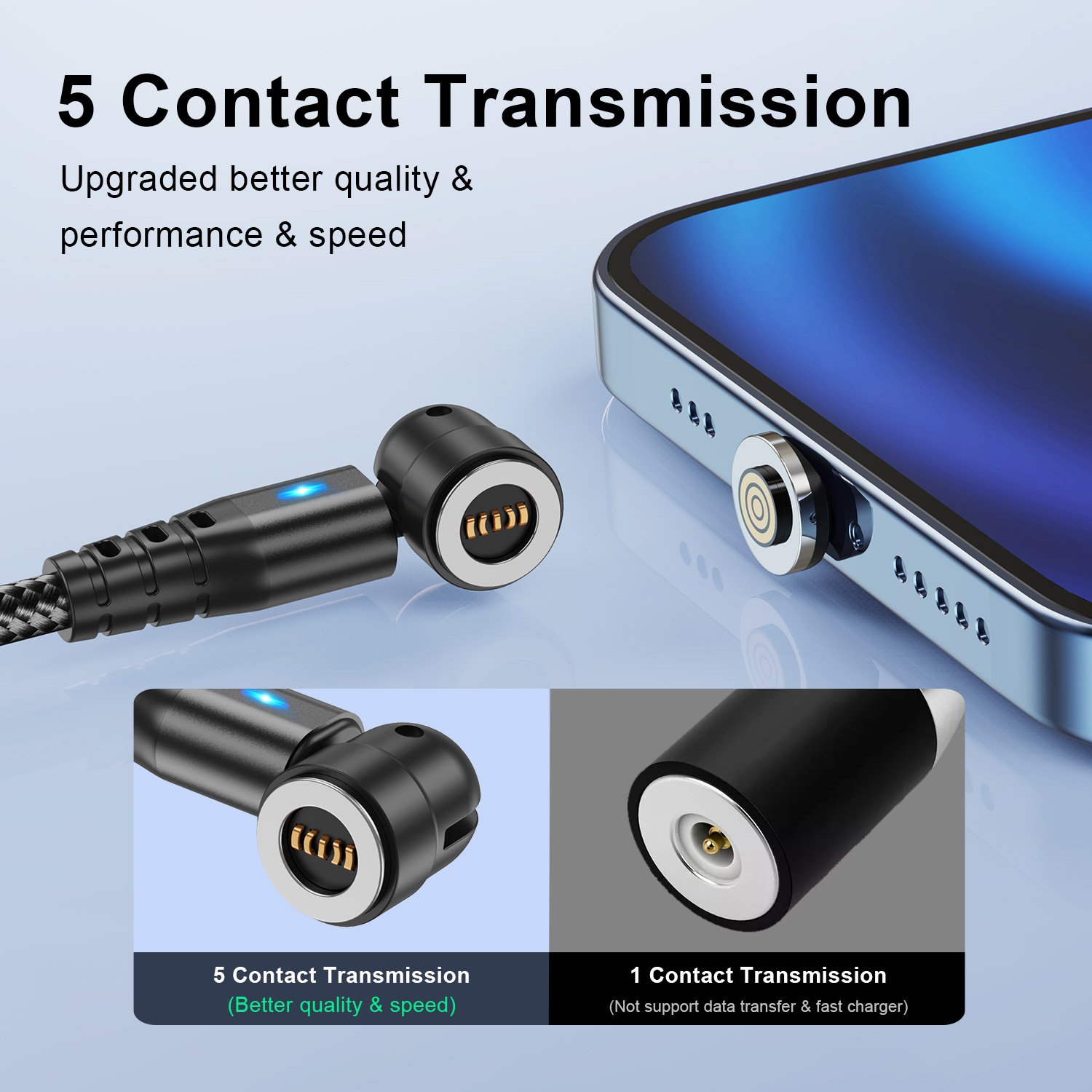 USLION 1M Magnetic 3 in 1 USB Cable 540 Rotate Type C Fast Charging Magnetic USB Cable Data Cables Micro USB Phone Accessories