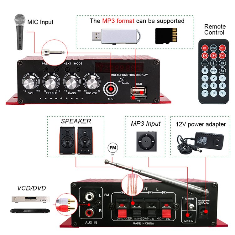 DC 12V Household BT Clear Audio 2.0 Channel Stereo Sound Home Car Mini Power Amplifier