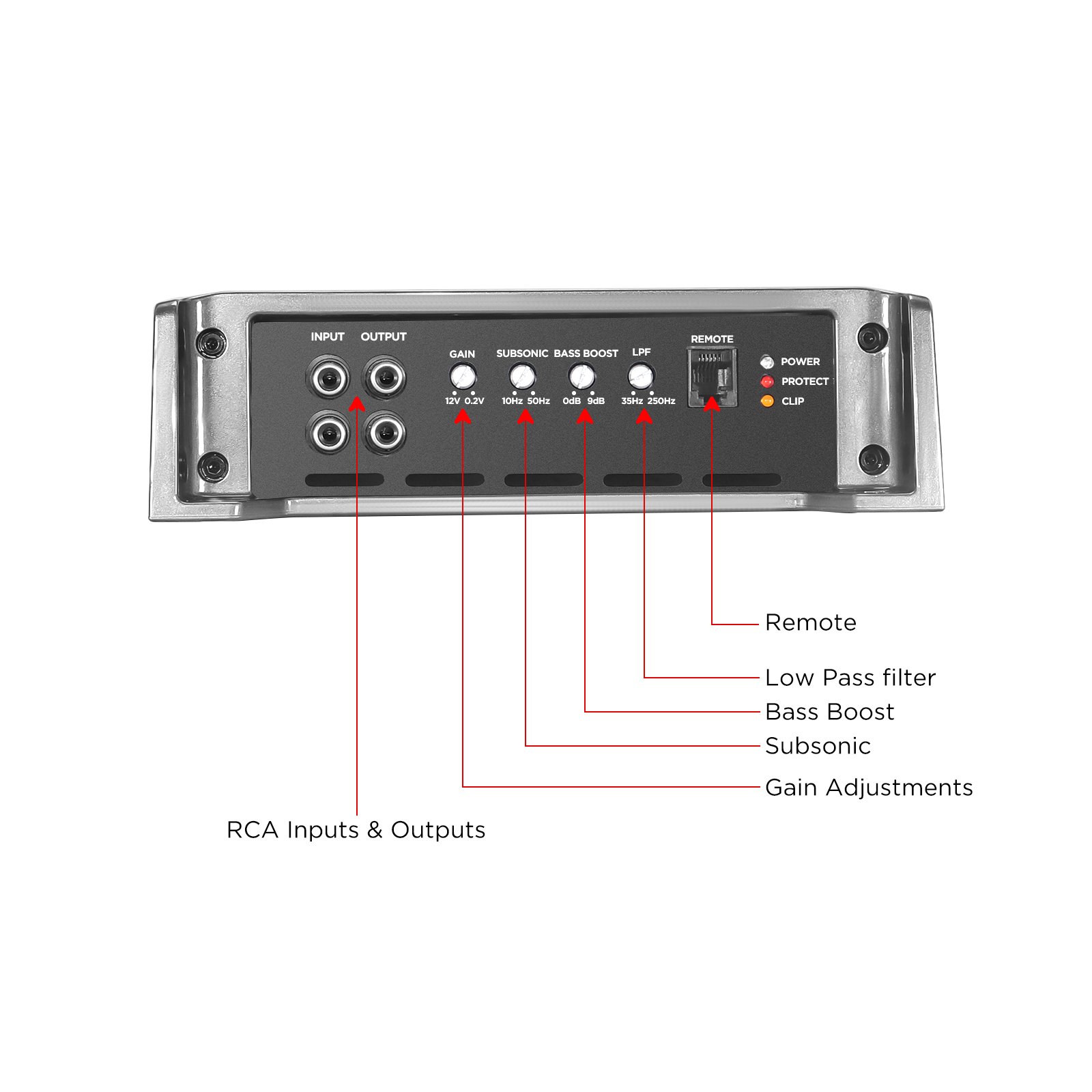 RED2500.1 5,000 Watts Class-D Car Audio Mono-block Subwoofer Amplifier, 1 Ohm Stable, Remote Bass Knob Included