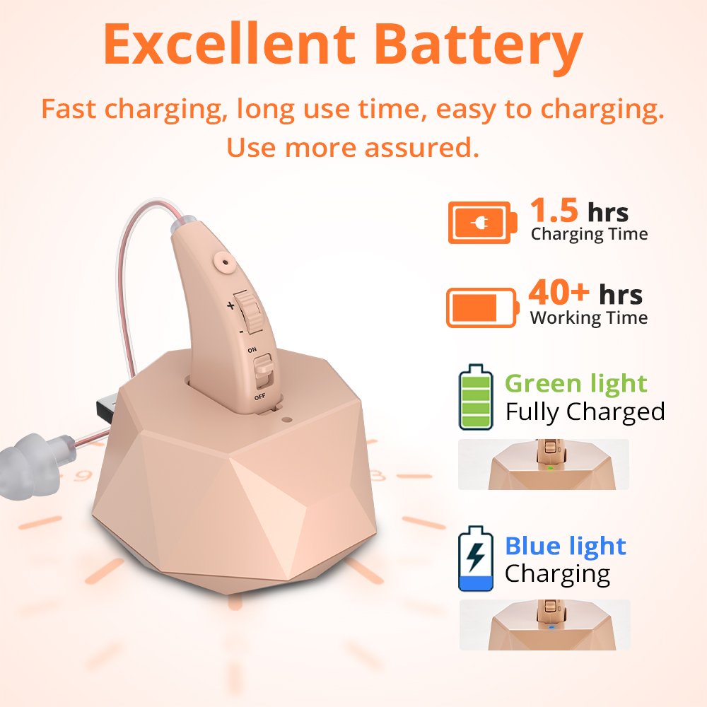 VOHOM 100% Digital high quality hearing aid for Seniors New Product Earphones rechargeable hearing amplifier