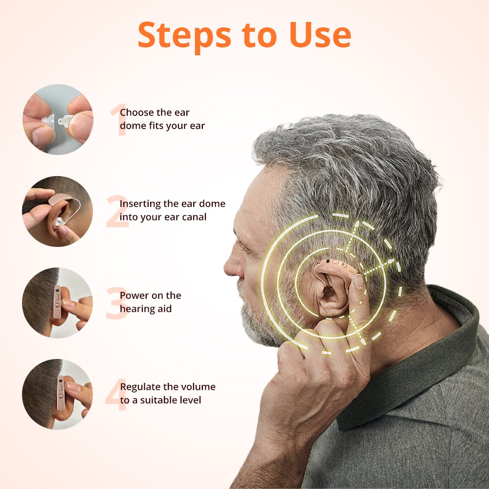 VOHOM 100% Digital high quality hearing aid for Seniors New Product Earphones rechargeable hearing amplifier