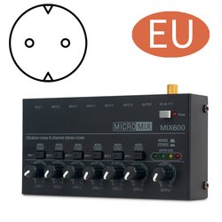 EU