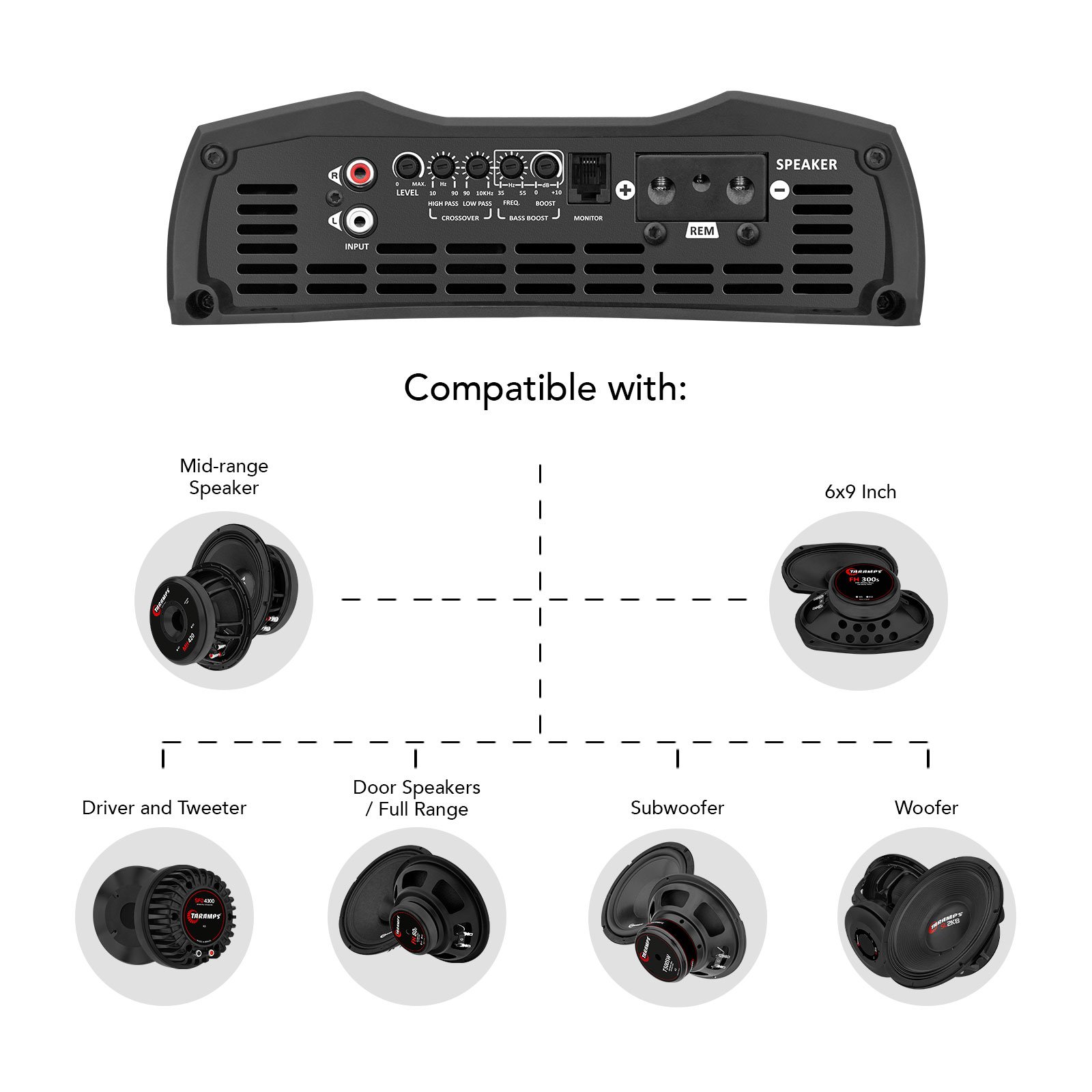 Taramps MD 5000.1 Amplifier Digital 2 Ohms 5000 Watts RMS Car Audio Monoblock LED Monitor Indicator Great for Subwoofer MD 5k